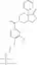 Fig. 655 - Fused piperidine amides as modulators of ion channels