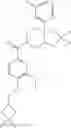 Fig. 657 - Fused piperidine amides as modulators of ion channels
