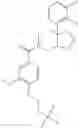Fig. 660 - Fused piperidine amides as modulators of ion channels