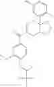 Fig. 664 - Fused piperidine amides as modulators of ion channels