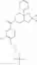 Fig. 682 - Fused piperidine amides as modulators of ion channels