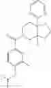 Fig. 69 - Fused piperidine amides as modulators of ion channels