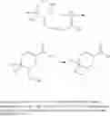 Fig. 696 - Fused piperidine amides as modulators of ion channels