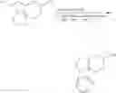 Fig. 727 - Fused piperidine amides as modulators of ion channels