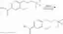 Fig. 788 - Fused piperidine amides as modulators of ion channels