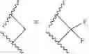 Fig. 815 - Fused piperidine amides as modulators of ion channels