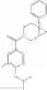 Fig. 82 - Fused piperidine amides as modulators of ion channels