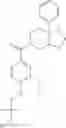 Fig. 899 - Fused piperidine amides as modulators of ion channels