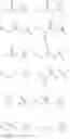 Fig. 08 - Chemical compounds