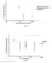 Fig. 08 - Polymer coated particles and methods thereof