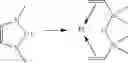 Fig. 05 - Catalysts with a silylene ligand