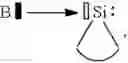 Fig. 08 - Catalysts with a silylene ligand