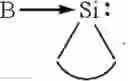 Fig. 09 - Catalysts with a silylene ligand