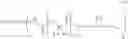 Fig. 05 - Hydroxymethyl-carboxamido-substituted silane and its use for curable, silane-terminated polymers