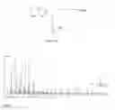 Fig. 07 - LOW-ISOMERIZATION HYDROFORMYLATION OF OLEIC-ACID-ESTER-CONTAINING MIXTURES