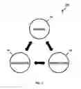 Fig. 02 - Compounds, systems, and methods for monitoring and treating a surface of a subject