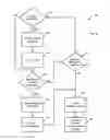 Fig. 16 - Compounds, systems, and methods for monitoring and treating a surface of a subject