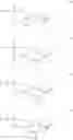 Fig. 37 - Nucleoside and nucleotide derivatives