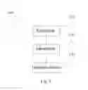 Fig. 02 - Method for separating estrogen from placenta