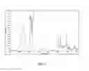 Fig. 05 - Compounds and methods involving sterols