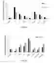 Fig. 06 - Combination of estrogens plus antiprogestins with significant partial agonistic effect as an effective treatment of menopausal symptoms and for prevention of the occurrence of breast cancer