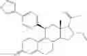 Fig. 28 - Combination of estrogens plus antiprogestins with significant partial agonistic effect as an effective treatment of menopausal symptoms and for prevention of the occurrence of breast cancer