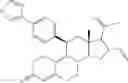 Fig. 33 - Combination of estrogens plus antiprogestins with significant partial agonistic effect as an effective treatment of menopausal symptoms and for prevention of the occurrence of breast cancer