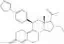 Fig. 35 - Combination of estrogens plus antiprogestins with significant partial agonistic effect as an effective treatment of menopausal symptoms and for prevention of the occurrence of breast cancer