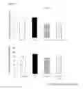 Fig. 03 - Uric acid-lowering agent