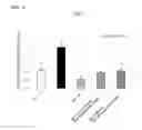 Fig. 04 - Uric acid-lowering agent