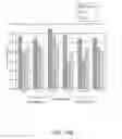 Fig. 10 - Therapeutic agents for reducing parathyroid hormone levels