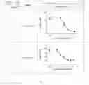 Fig. 04 - APJ Receptor Compounds