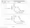 Fig. 06 - APJ Receptor Compounds