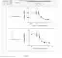 Fig. 08 - APJ Receptor Compounds