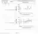 Fig. 19 - APJ Receptor Compounds