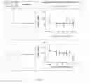 Fig. 20 - APJ Receptor Compounds