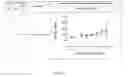 Fig. 21 - APJ Receptor Compounds