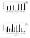 Fig. 09 - Antibody targeting through a modular recognition domain