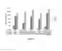 Fig. 12 - Complexes of cytomegalovirus proteins