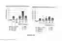 Fig. 16 - Complexes of cytomegalovirus proteins