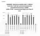Fig. 23 - Nucleotide sequences, vectors and host cells