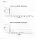 Fig. 25 - Nucleotide sequences, vectors and host cells