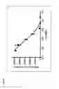 Fig. 04 - Methods and compositions for treating cancer and inflammatory diseases