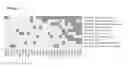 Fig. 09 - Methods and compositions for treating cancer and inflammatory diseases
