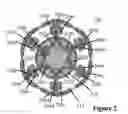 Fig. 03 - RESEARCH BIO-NANOPARTICLE ELEMENTS AND PLATFORMS