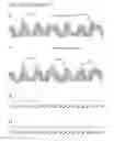 Fig. 09 - Stabilized insulinotropic peptides and methods of use