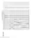Fig. 12 - Stabilized insulinotropic peptides and methods of use