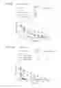 Fig. 20 - Stabilized insulinotropic peptides and methods of use