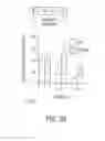 Fig. 11 - NOGO Receptor Antagonists