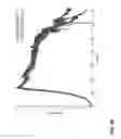 Fig. 19 - Methods of producing two chain proteins in bacteria